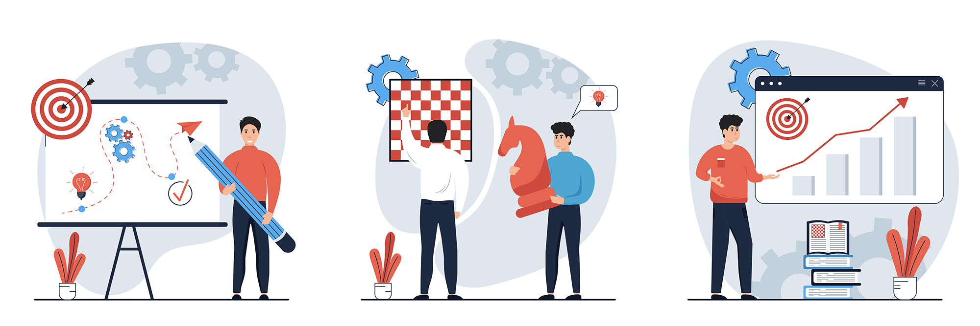Website Strategie
